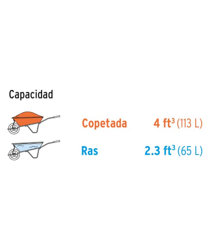 Carretilla de Chapa Reforzada Rueda Neumática 350kg Pretul CAP-40NB - Imagen 5
