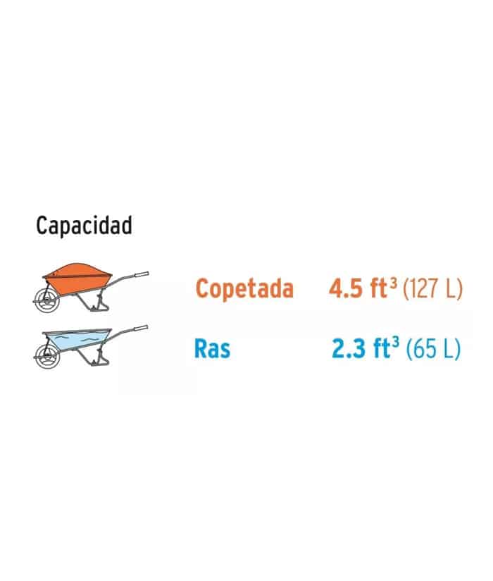 Carretilla de Chapa Reforzada Rueda Neumática 580kg Truper CAT-45SO - Imagen 8