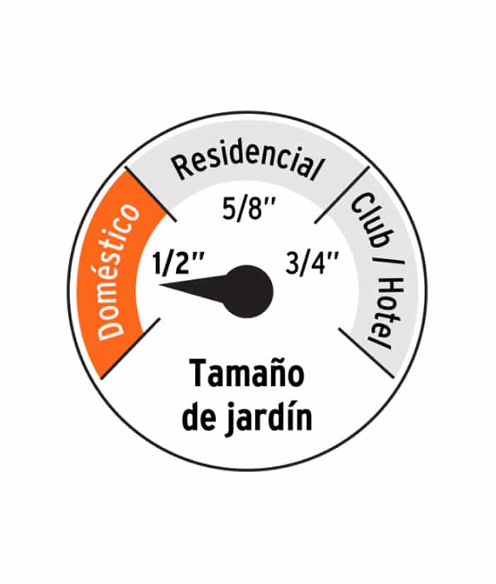 Manguera 1/2" Reforzada 3 Capas 15 mts Truper MAN-15X1/2RE - Imagen 4