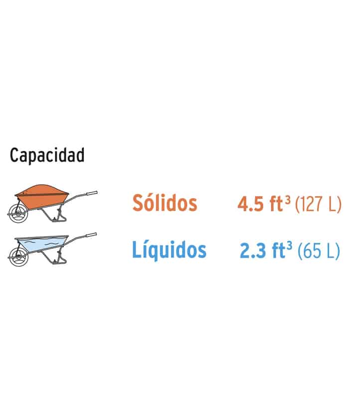 Carretilla de Chapa Espesor 0.8mm Rueda Neumática 580kg Truper CAT-45ND - Imagen 4