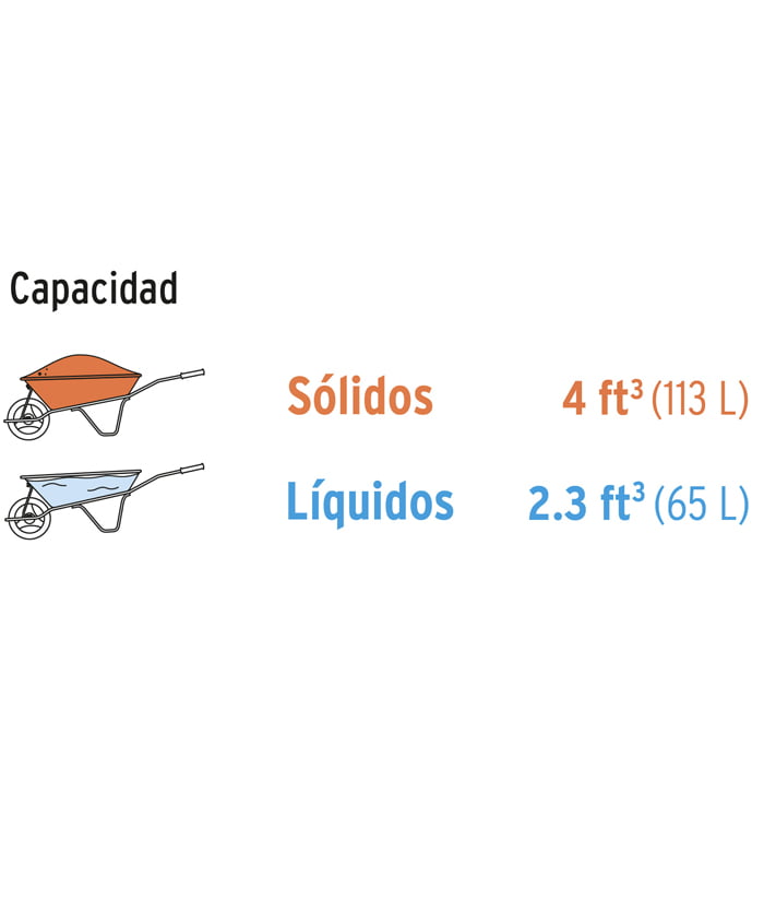 Carretilla de Chapa Reforzada 350kg Pretul CAP-40FB - Imagen 4