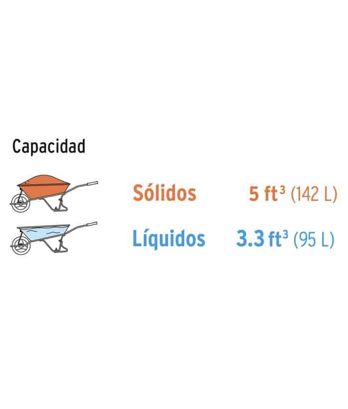 Carretilla de Plástico Negra Tubular Reforzada 350kg Pretul TP-5N - Imagen 5