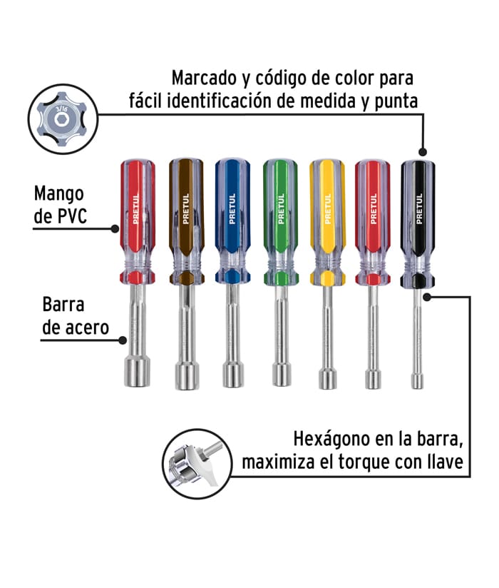 Juego Set Kit Destornilladores Desarmadores Hexagonales x 7pzs Pretul DJ-7P - Imagen 3