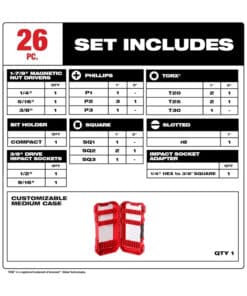 Alternative view of Juego Set Kit Puntas Destornillador de Impacto x 26pzs Milwaukee Rojo/Negro 48-32-4408