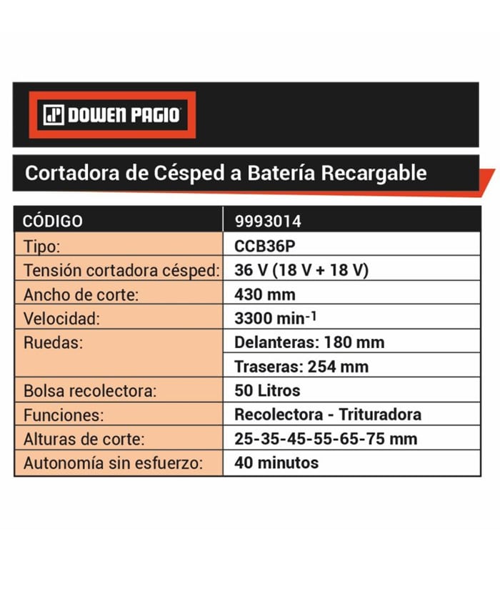 Máquina Cortadora de Pasto Césped 2 en 1 Trituradora y Cortadora A Batería Inalámbrica 430mm Flex One 18V + 18V 36V Brushless Motor Sin Carbones Dowen Pagio 9993014 - Imagen 3
