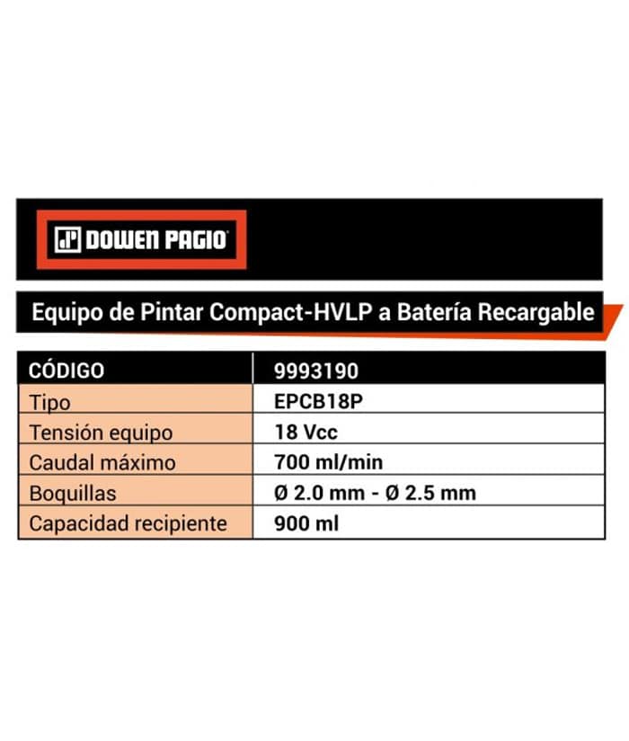 Pistola Equipo De Para Pintar A Batería Inalámbrica 18V HVLP Flex One Dowen Pagio 9993190 - Imagen 5